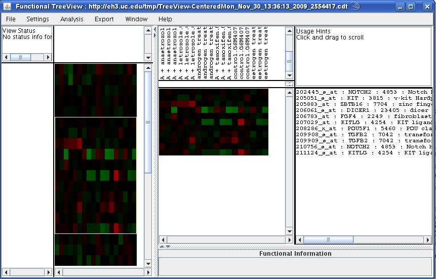 Image stemcellNodendrogram